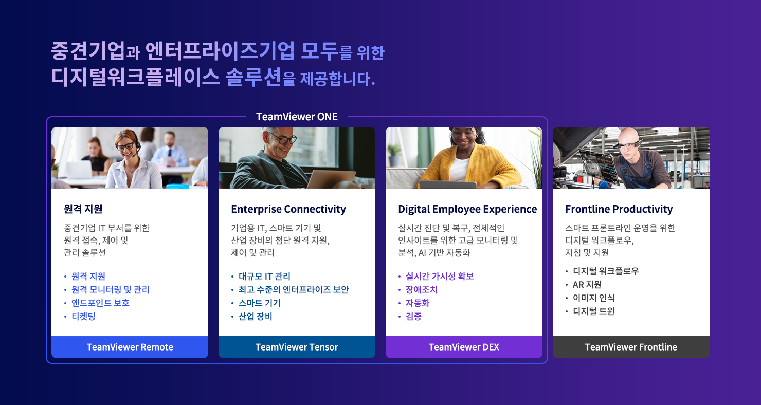 TeamViewer